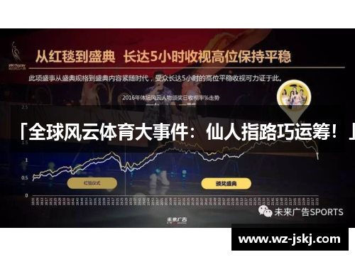 「全球风云体育大事件：仙人指路巧运筹！」